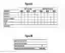 Fig. 10 - NOVEL FORMULATIONS FOR THE TREATMENT OF VAGINAL DISORDERS