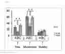 Fig. 17 - Diagnosis methods, diagnostic agents, and therapeutic agents against alzheimer's disease and frontotemporal lobar degeneration, and screening methods for these agents