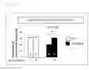 Fig. 24 - Diagnosis methods, diagnostic agents, and therapeutic agents against alzheimer's disease and frontotemporal lobar degeneration, and screening methods for these agents