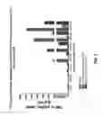 Fig. 03 - Thio compounds