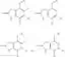 Fig. 09 - Substituted bicyclic compounds as bromodomain inhibitors
