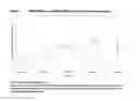 Fig. 08 - REDUCING DRUG LIKING IN A SUBJECT