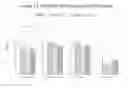 Fig. 16 - Ophthalmic formulations of cetirizine and methods of use