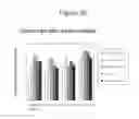 Fig. 28 - Ophthalmic formulations of cetirizine and methods of use