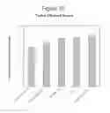 Fig. 31 - Ophthalmic formulations of cetirizine and methods of use