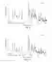 Fig. 06 - POLYMORPHIC FORMS OF 1-[4-(5-CYANOINDOL-3-YL)BUTYL]-4-(2-CARBAMOYLBENZOFURAN-5-YL) PIPERAZINE HYDROCHLORIDE