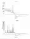 Fig. 08 - POLYMORPHIC FORMS OF 1-[4-(5-CYANOINDOL-3-YL)BUTYL]-4-(2-CARBAMOYLBENZOFURAN-5-YL) PIPERAZINE HYDROCHLORIDE