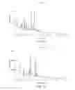 Fig. 09 - POLYMORPHIC FORMS OF 1-[4-(5-CYANOINDOL-3-YL)BUTYL]-4-(2-CARBAMOYLBENZOFURAN-5-YL) PIPERAZINE HYDROCHLORIDE
