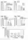 Fig. 09 - Composition for reducing nervous system injury and method of making and use thereof