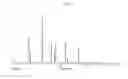 Fig. 02 - Pharmaceutical compositions of 7-(6-(2-hydroxypropan-2-yl)pyridin-3-yl)-1-((trans)-4-methoxycyclohexyl)-3,4-dihydropyrazino [2,3-B]pyrazin-2(1H)-one, a solid form thereof and methods of their use