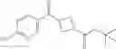Fig. 262 - Quinolinyl modulators of RORγt