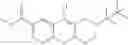 Fig. 294 - Quinolinyl modulators of RORγt