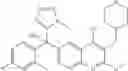 Fig. 486 - Quinolinyl modulators of RORγt