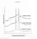 Fig. 16 - Amorphous onapristone compositions and methods of making the same