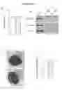Fig. 26 - METHODS OF TREATING MITOCHONDRIAL DYSFUNCTION
