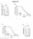 Fig. 41 - METHODS OF TREATING MITOCHONDRIAL DYSFUNCTION