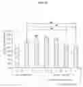 Fig. 03 - COMPOSITION CONTAINING MASTERWORT EXTRACT