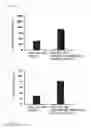 Fig. 09 - Composition including kirenol or siegesbeckia herba extract for muscle function improvement or exercise ability enhancement