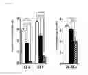 Fig. 08 - APPETITE-SUPPRESSING AGENT