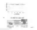 Fig. 33 - Crosslinked Peptide Hydrogels