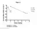 Fig. 02 - SMAC Mimetic