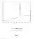 Fig. 02 - Charged lipoprotein complexes and their uses