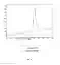Fig. 03 - Charged lipoprotein complexes and their uses