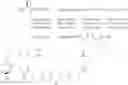 Fig. 04 - FGF21 derivatives and uses thereof