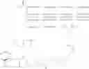 Fig. 10 - FGF21 derivatives and uses thereof