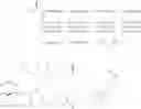 Fig. 13 - FGF21 derivatives and uses thereof