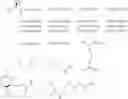 Fig. 14 - FGF21 derivatives and uses thereof