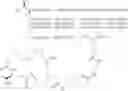 Fig. 50 - FGF21 derivatives and uses thereof