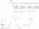 Fig. 82 - FGF21 derivatives and uses thereof
