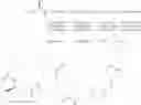 Fig. 90 - FGF21 derivatives and uses thereof