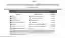 Fig. 05 - SYSTEMIC DELIVERY OF VIRUS VECTORS ENCODING UROCORTIN-2 AND RELATED GENES TO TREAT DIABETES-RELATED CARDIAC DYSFUNCTIONS AND CONGESTIVE HEART FAILURE