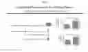 Fig. 10 - SYSTEMIC DELIVERY OF VIRUS VECTORS ENCODING UROCORTIN-2 AND RELATED GENES TO TREAT DIABETES-RELATED CARDIAC DYSFUNCTIONS AND CONGESTIVE HEART FAILURE