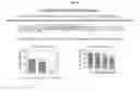 Fig. 11 - SYSTEMIC DELIVERY OF VIRUS VECTORS ENCODING UROCORTIN-2 AND RELATED GENES TO TREAT DIABETES-RELATED CARDIAC DYSFUNCTIONS AND CONGESTIVE HEART FAILURE