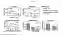 Fig. 15 - SYSTEMIC DELIVERY OF VIRUS VECTORS ENCODING UROCORTIN-2 AND RELATED GENES TO TREAT DIABETES-RELATED CARDIAC DYSFUNCTIONS AND CONGESTIVE HEART FAILURE