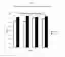 Fig. 02 - M Hyo Multivalent Vaccine and Uses Thereof