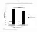 Fig. 06 - M Hyo Multivalent Vaccine and Uses Thereof