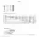 Fig. 10 - M Hyo Multivalent Vaccine and Uses Thereof