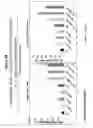 Fig. 07 - Methods for enhancing the efficacy of a tumor-directed immune response