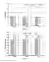 Fig. 06 - Liquid pharmaceutical composition