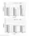 Fig. 07 - Liquid pharmaceutical composition