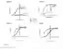 Fig. 07 - Multi-specific antibodies for cross-neutralization of multiple filovirus glycoproteins