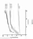 Fig. 04 - Thermal accelerant compositions and methods of use