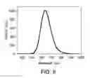 Fig. 07 - Copper-cysteamine and methods of use