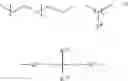 Fig. 12 - Compositions of a polyorthoester and an aprotic solvent