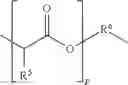 Fig. 19 - Compositions of a polyorthoester and an aprotic solvent