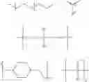 Fig. 22 - Compositions of a polyorthoester and an aprotic solvent